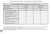 Страница 228