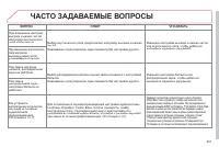 Страница 283