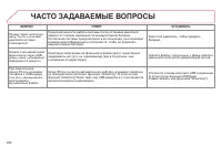 Страница 284
