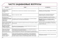 Страница 318