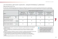 Страница 103
