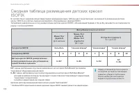 Страница 106