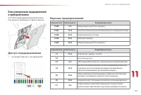 Страница 175