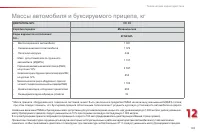 Страница 195