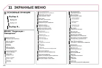 Страница 246