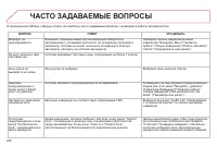 Страница 250