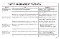 Страница 251