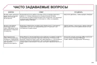 Страница 255