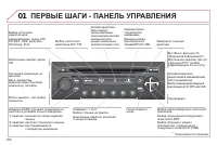 Страница 258
