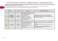 Страница 28