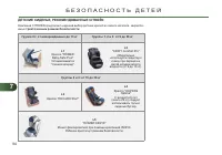 Страница 96