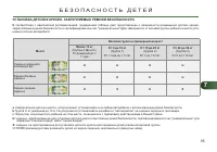 Страница 97