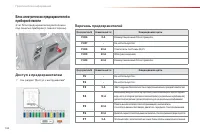 Страница 164