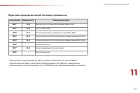 Страница 169