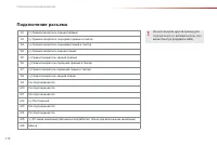 Страница 180