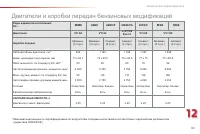 Страница 183