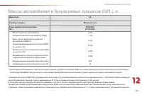 Страница 187