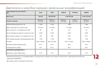 Страница 189