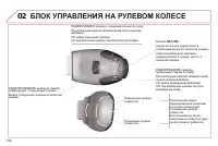 Страница 200