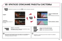 Страница 201