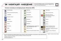 Страница 208