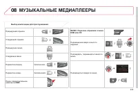 Страница 235
