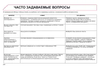 Страница 244