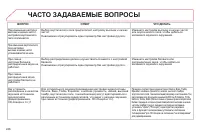 Страница 248