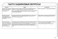 Страница 249
