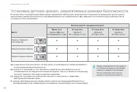 Страница 92