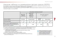 Страница 95