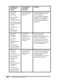 Страница 151