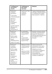 Страница 152