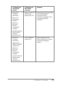 Страница 154