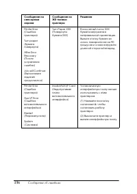 Страница 155