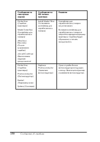 Страница 157