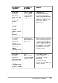 Страница 158