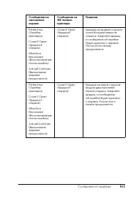 Страница 160