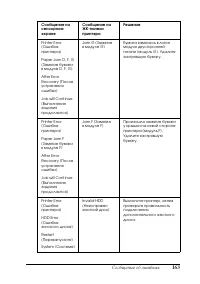 Страница 162