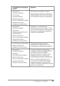 Страница 168
