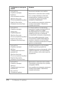Страница 169