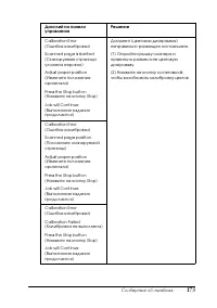 Страница 172
