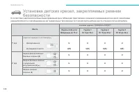 Страница 250