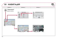 Страница 360