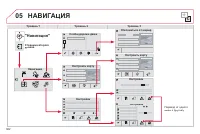 Страница 364