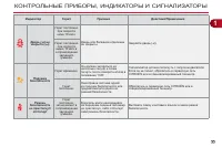 Страница 35