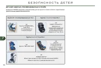 Страница 96