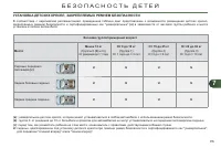 Страница 97