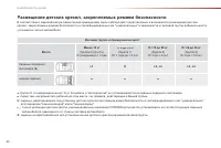 Страница 62