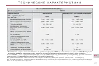 Страница 219